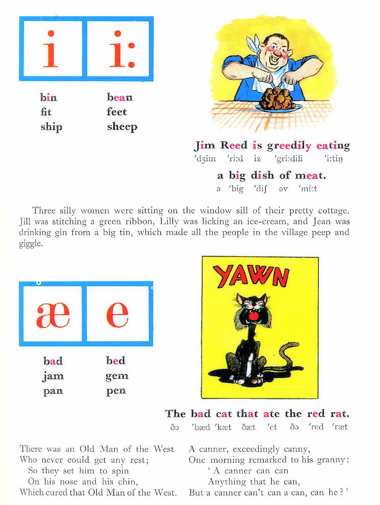 phonetic alphabet english. English Phonetic Alphabet