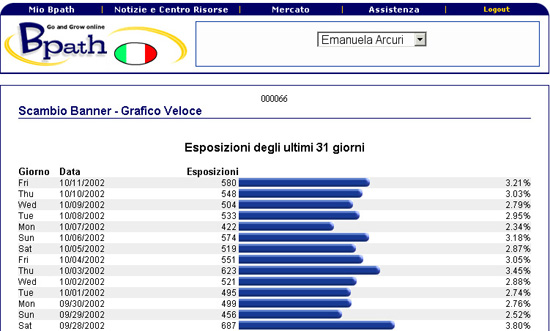 dclubstatis.jpg (64636 byte)