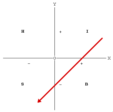 cipolla3.gif (1875 byte)