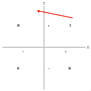 cipolla4.gif (1523 byte)