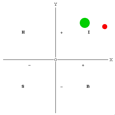 cipolla5.gif (1487 byte)