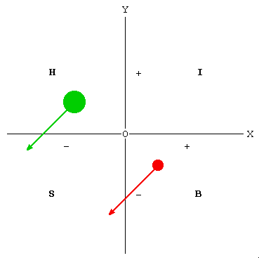 cipolla6.gif (1749 byte)