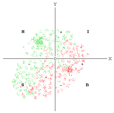 cipolla7.gif (4123 byte)